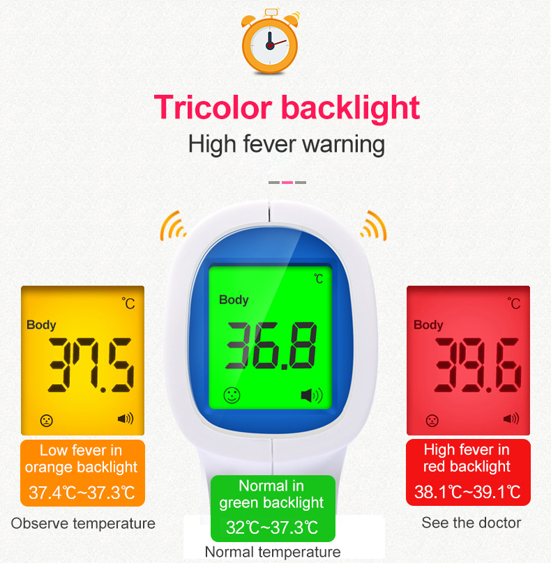 Cofoe Medical Technology Co., Ltd Termómetro infrarrojo digital (4)