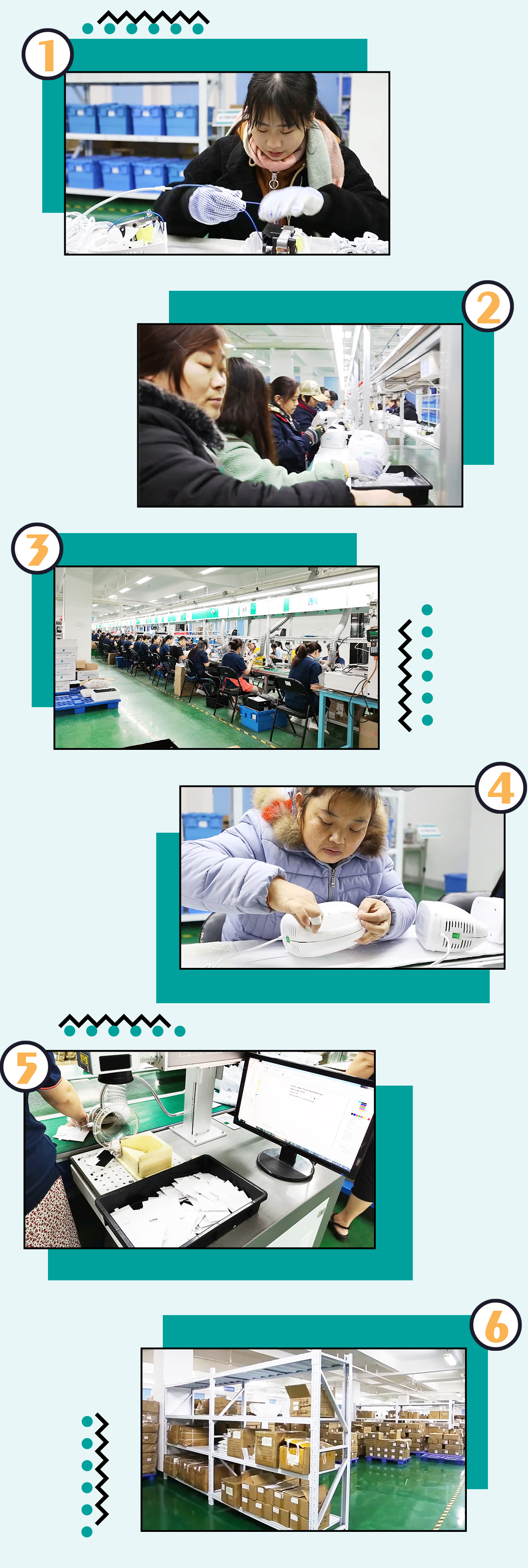 489_Cofoe Medical Technology Co., Ltd.+CE+ISO 1348+Línea de producción de nebulizador