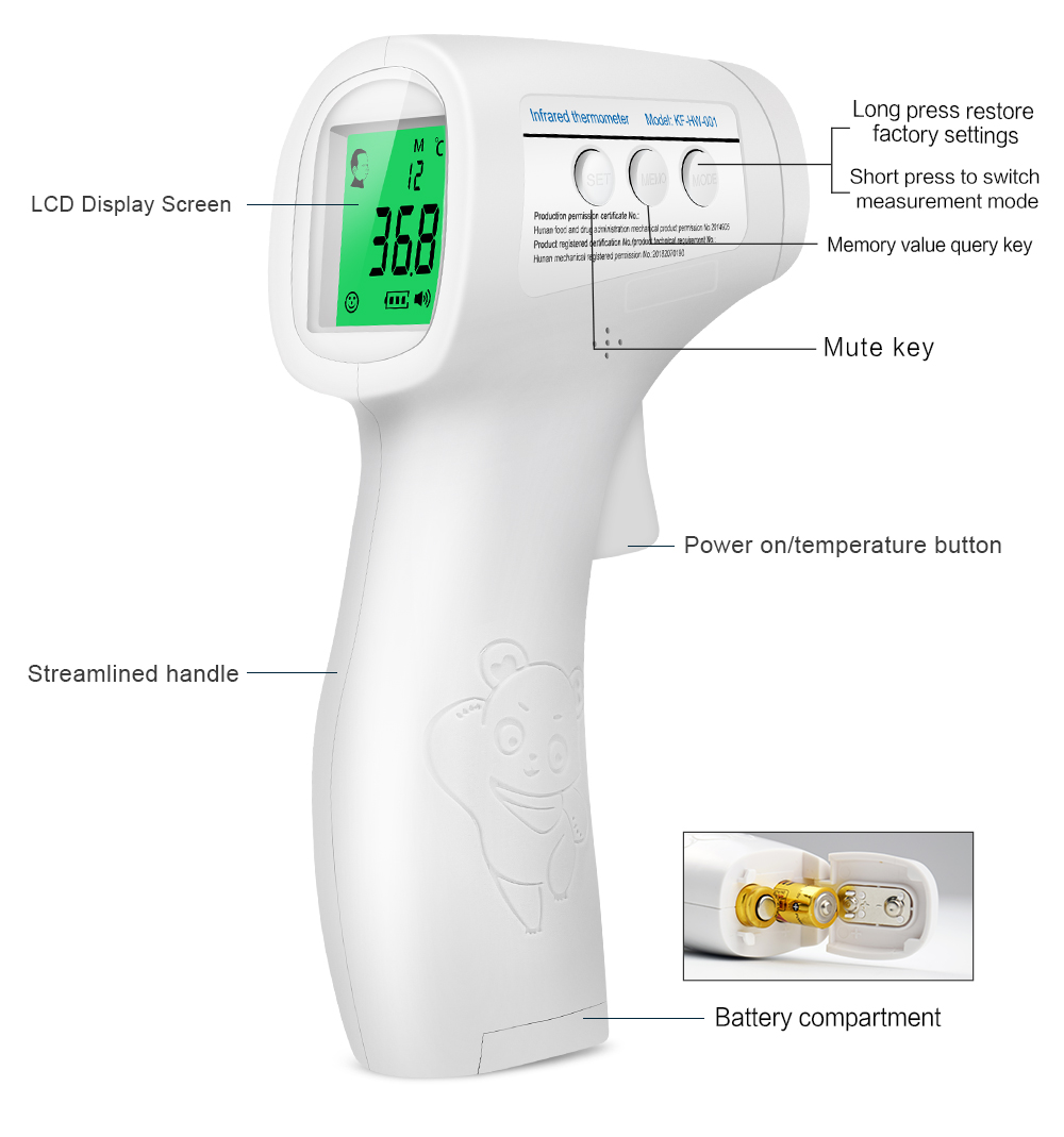 Cofoe Medical Technology Co., Ltd termómetro infrarrojo (7)