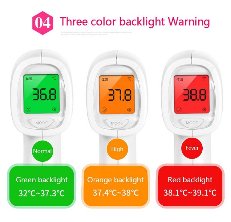 Cofoe Medical Technology Co., Ltd termómetro infrarrojo digital (4)