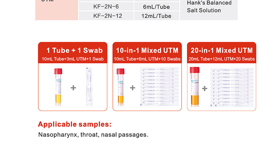 Cofoe Universal Transport Medium (UTM) (3)